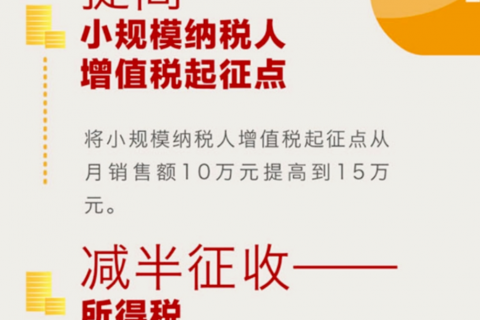 小微企業(yè)和個(gè)體戶(hù)100萬(wàn)以下，所得稅減半征收！稅收籌劃想做好，這幾個(gè)問(wèn)題至關(guān)重要！