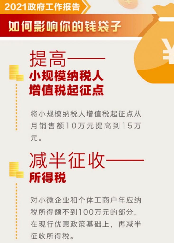 小微企業(yè)和個(gè)體戶100萬(wàn)以下，所得稅減半征收！稅收籌劃想做好，這幾個(gè)問題至關(guān)重要！