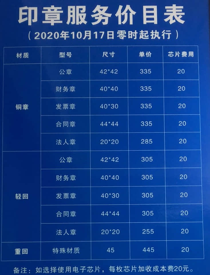 拉薩刻公章需要什么資料，多少錢一個(gè)，要多久？刻制全套印章又要多少錢？